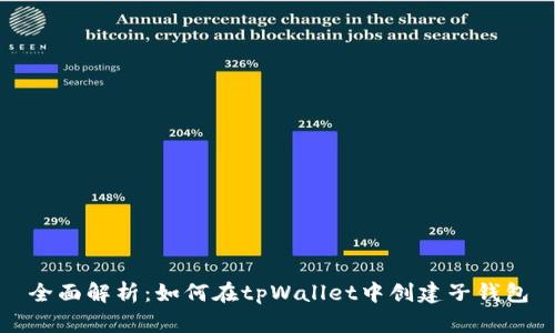 全面解析：如何在tpWallet中创建子钱包